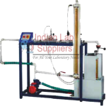 Pitot Tube Setup